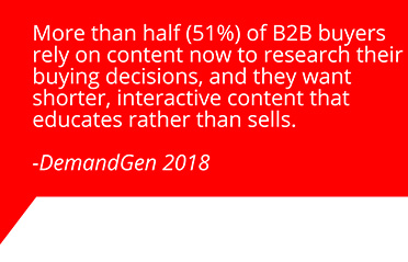 Interactive Content