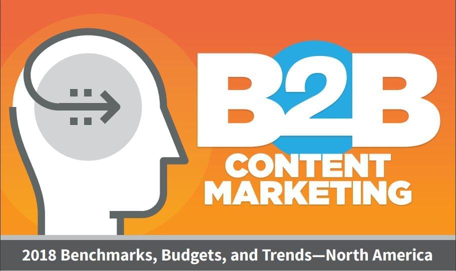 Add Third Party Content To Your Buyer Journey